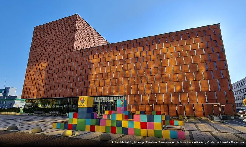 Biblioteka Główna Uniwersytetu Ekonomicznego w Katowicach