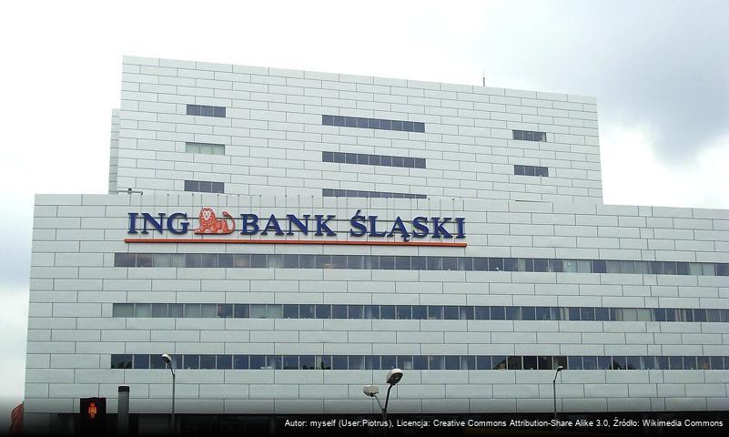 ING Bank Śląski