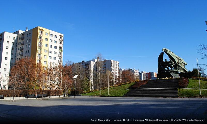 Osiedle Paderewskiego (Katowice)