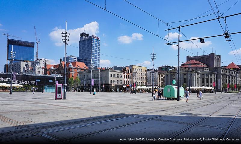 Rynek w Katowicach