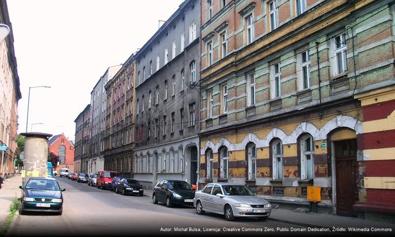 Ulica Kozielska w Katowicach